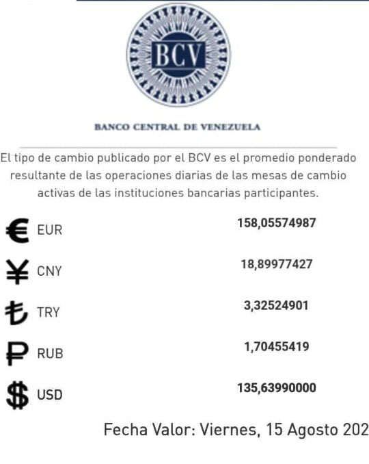 BCV Dólar se cotizará este viernes 15 de agosto en Bs 135 63