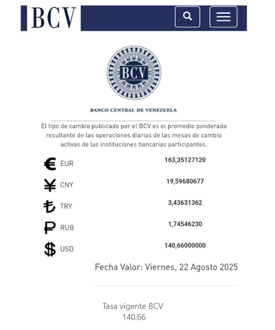 el valor del dólar para este viernes 22 de agosto de 2025 en Bs. 140, 66