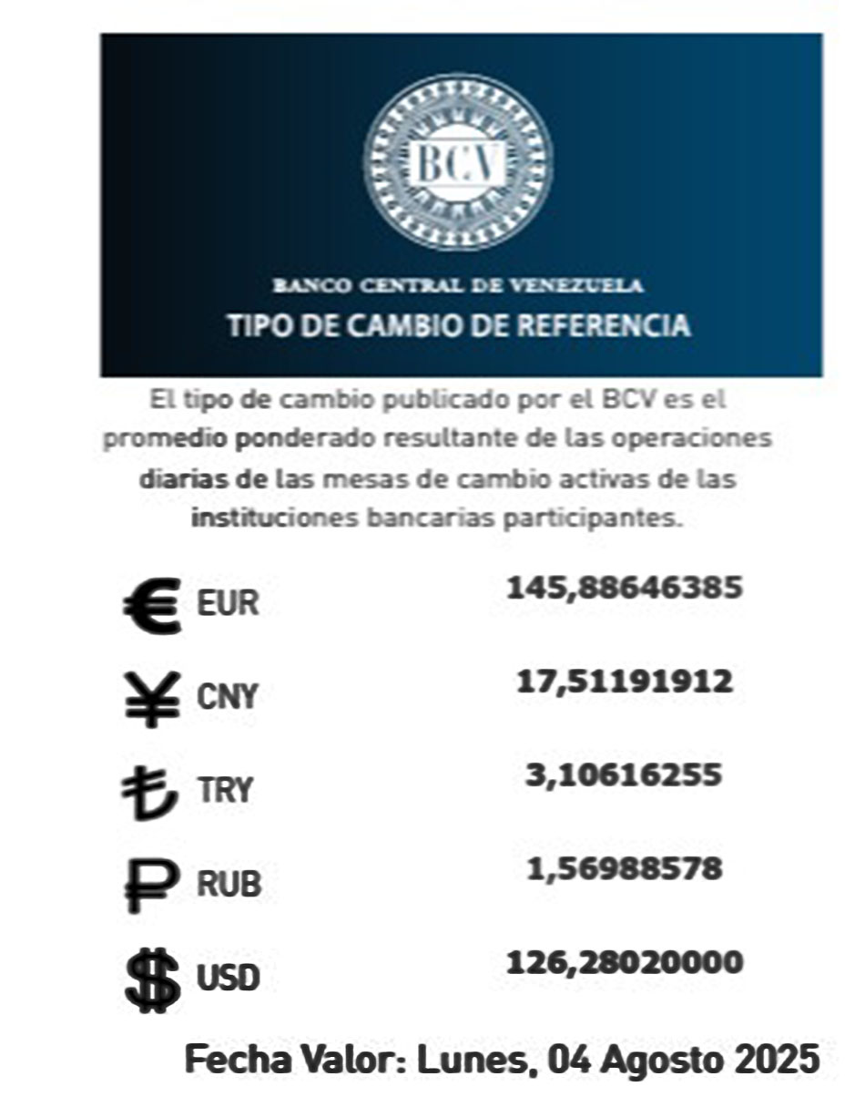 BCV Dólar se cotizará hasta el lunes 4 de agosto en Bs 126 28