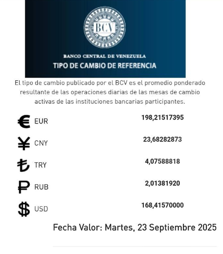 BCV Dólar se cotizará en Bs 168 41 este martes de septiembre