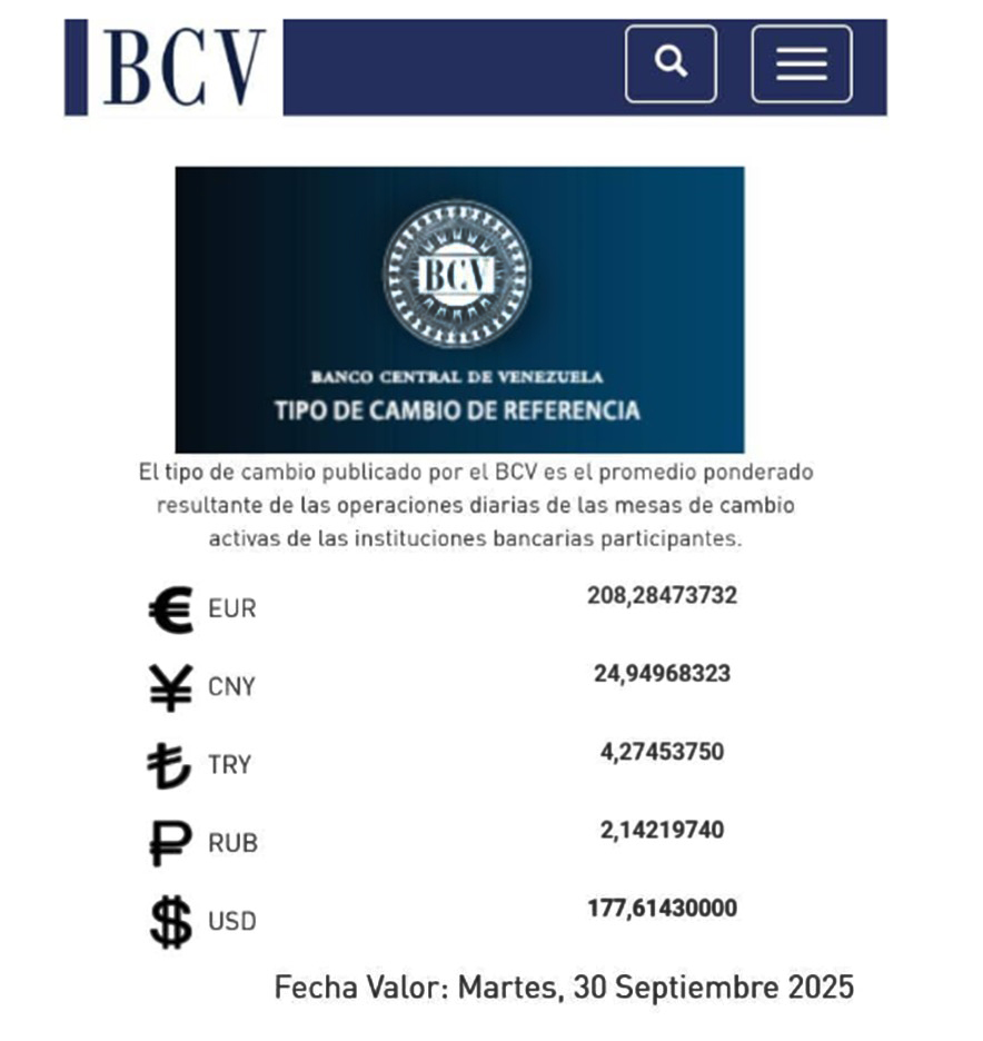 BCV  Dólar se cotizará este martes 30 de septiembre en Bs 177 61