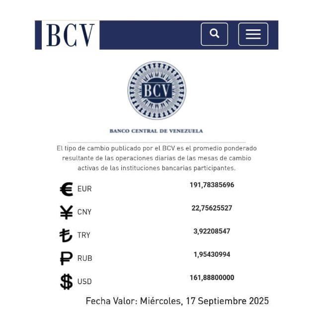 BCV Dólar se cotizará este miércoles 17 de septiembre en Bs 161 88