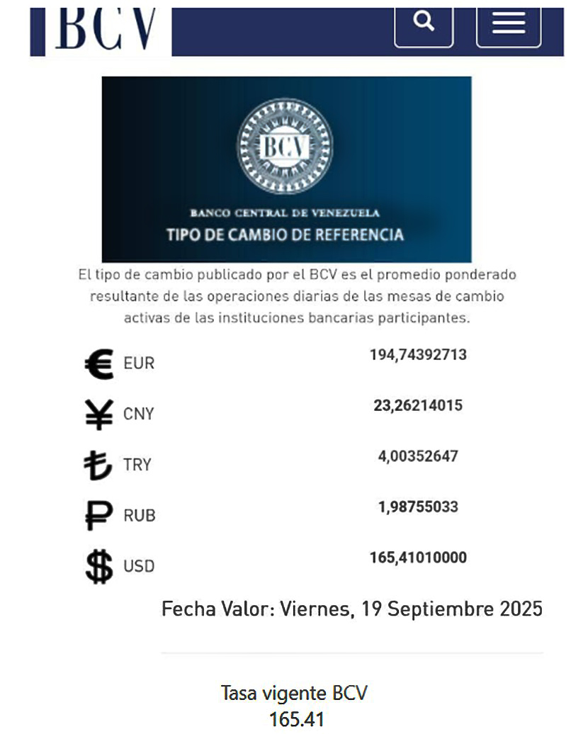 Cotización del dólar para este 19 de septiembre será de Bs 165 41