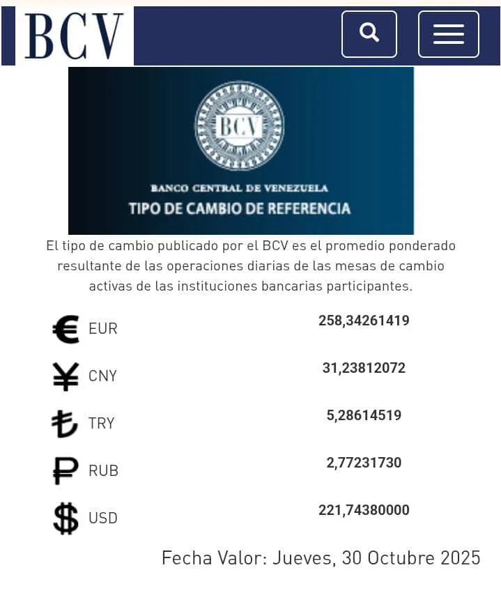 BCV Dólar se cotizará este jueves 30 de octubre en Bs 221 74