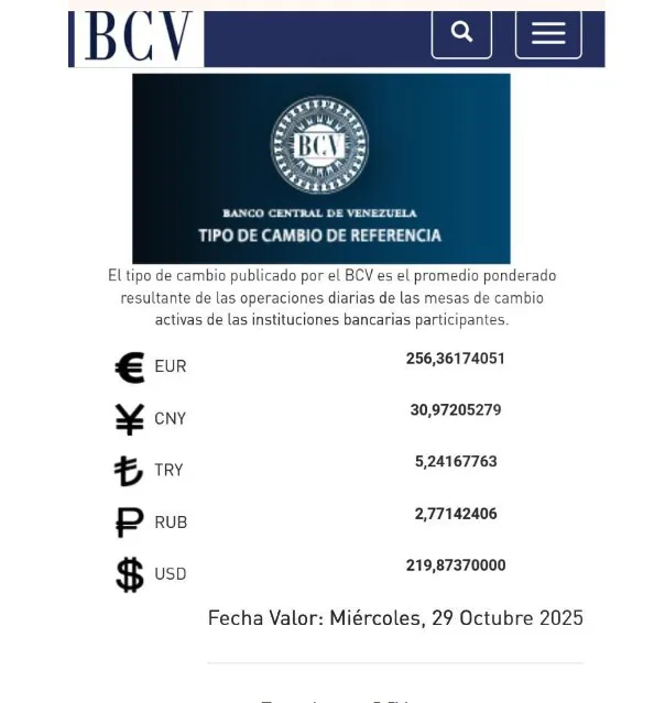 BCV  Dólar se cotizará este miércoles 29 de octubre en Bs 219 87