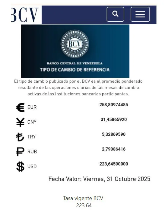 BCV Dólar se cotizará este viernes 31 de octubre en Bs 223 64