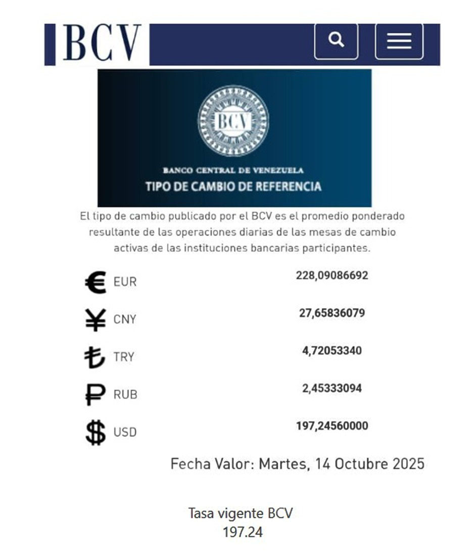 Dólar se cotizará este martes 14 de octubre en Bs. 197,24