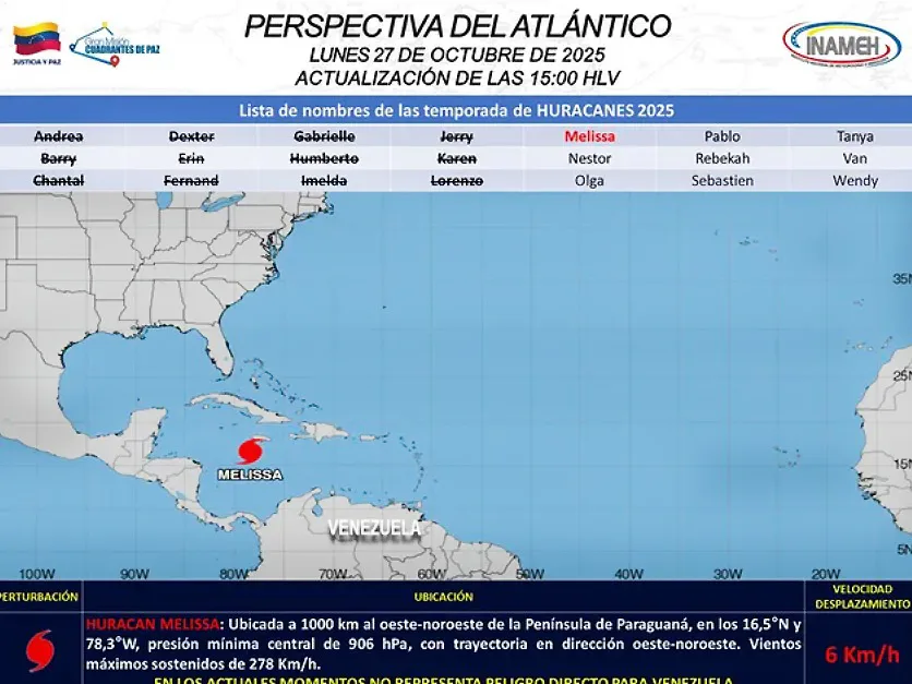 Ondas tropicales 51 y 52 traerán más lluvias en varios estados
