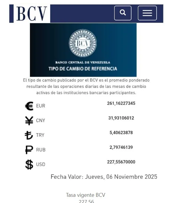 BCV Dólar se cotizará este jueves 6 de noviembre en Bs 227 55