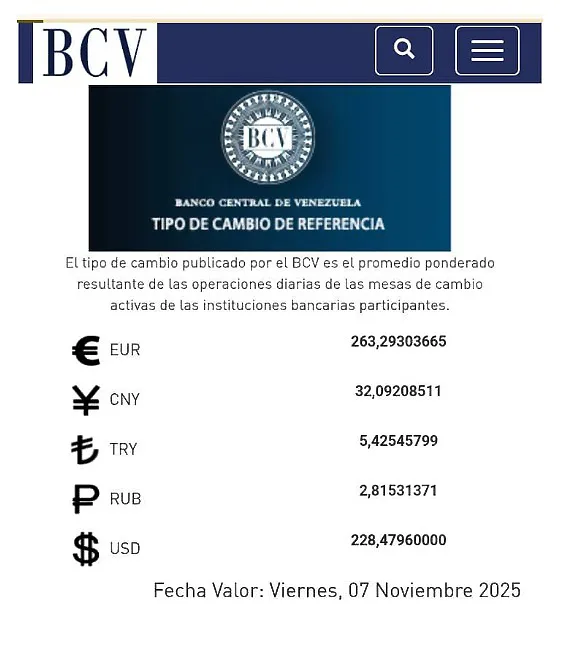 BCV Dólar se cotizará este viernes 7 de noviembre en Bs 228 47