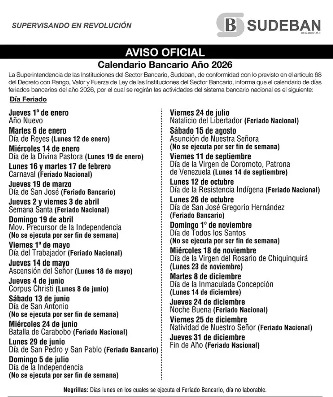 Sudeban publica calendario feriado bancario del 2026