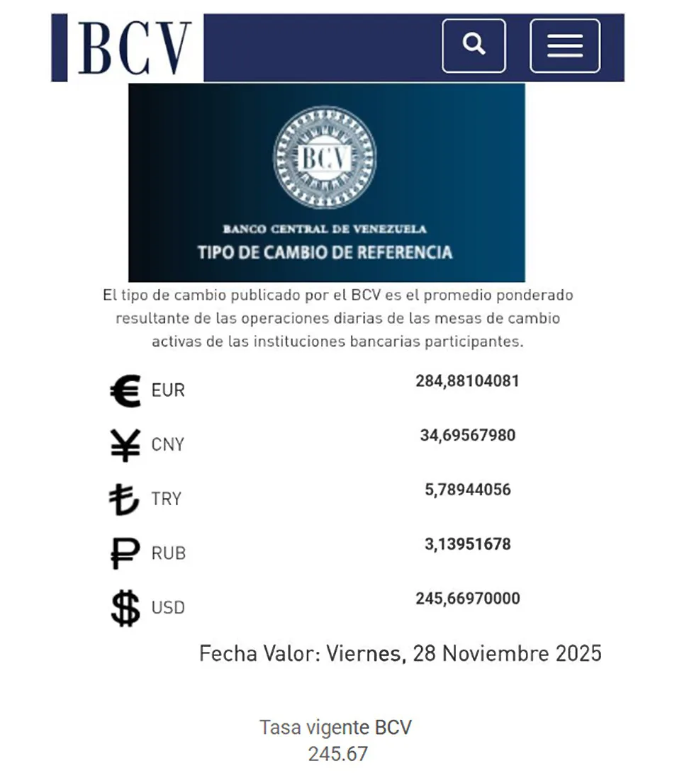 BCV Dólar se cotizará en Bs 245 67 este viernes 28 de noviembre