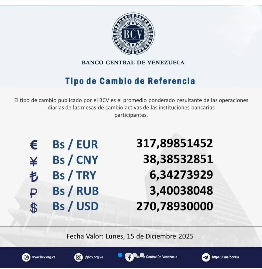 BCV hasta este lunes 15 de diciembre