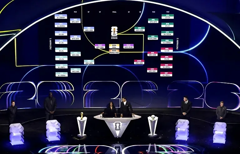 FIFA ya definió grupos para el Mundial 2026