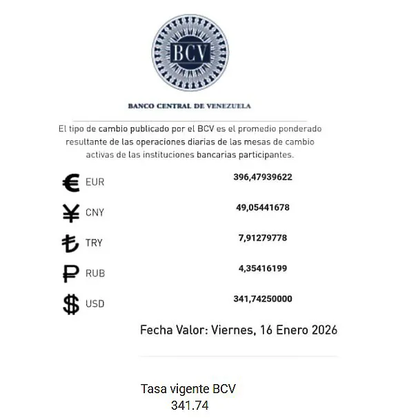 BCV | Dólar se cotizará en Bs. 341, 74 este viernes 16 de enero de 2026