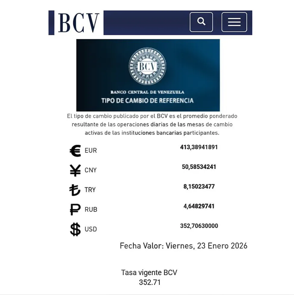 BCV Dólar se cotizará en Bs 352 70