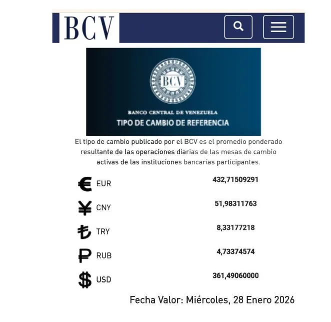 BCV Dólar se cotizará en Bs 361 49 este miércoles 28 de enero de 2026