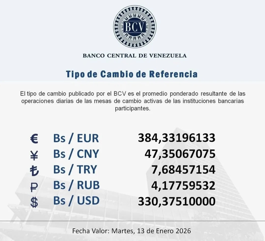 BCV fija el dólar en 330 37 bolívares hasta el martes 13 de enero