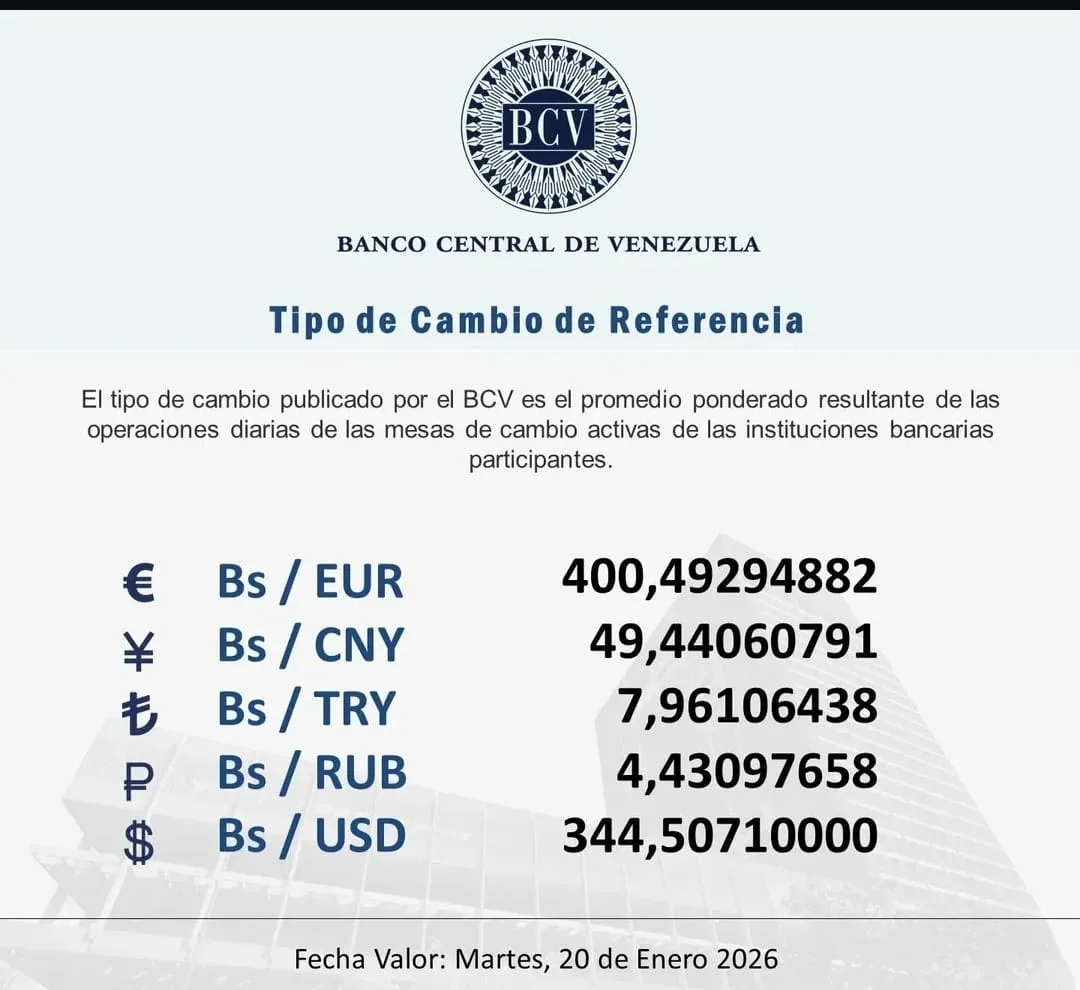 BCV fija el dólar en 344 50 bolívares hasta el 20 de enero