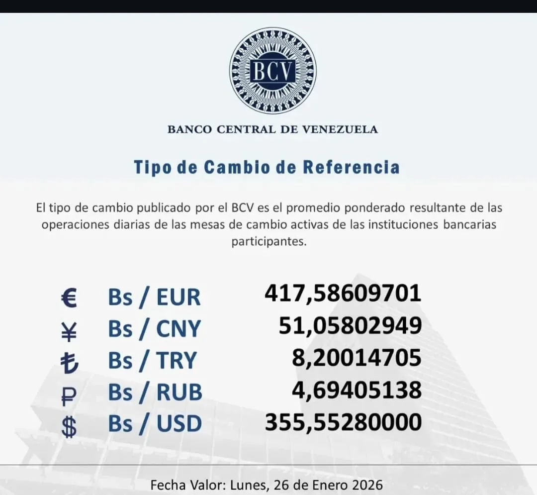 Dólar oficial cierra en Bs 355 55 hasta el lunes 26 de enero
