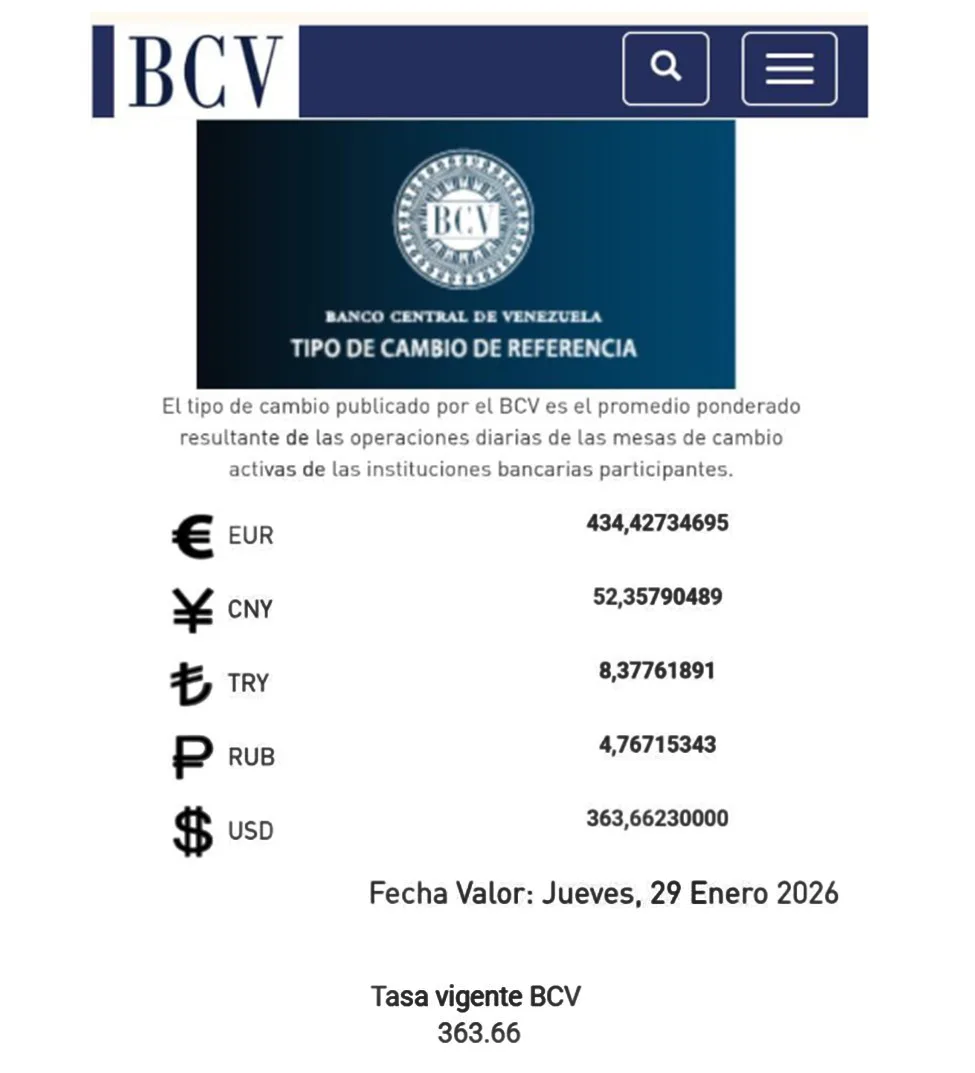 Dólar se cotizará en Bs 363 66 este jueves 29 de enero de 2026
