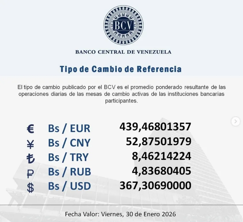 Dólar se cotizará en Bs 367 30 este viernes 30 de enero de 2026