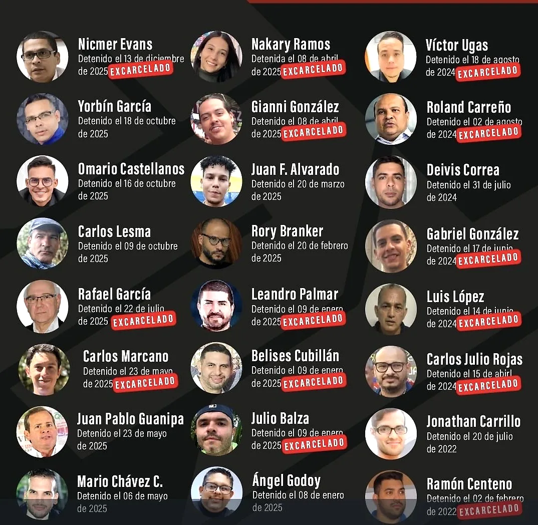 Excarcelación de varios periodistas