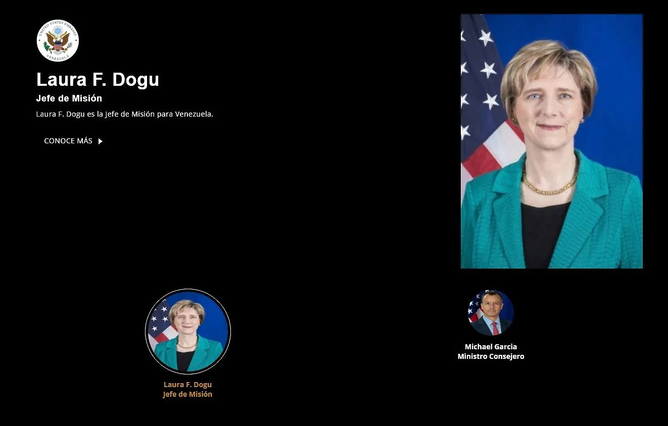 Laura Dogu