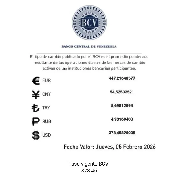 BCV Dólar se cotizará en Bs 378 45 este jueves 05 de febrero de 2026