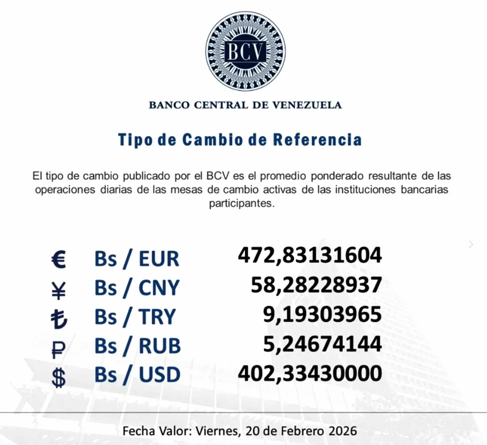 Dólar oficial se cotiza en Bs 402 33 para este viernes 20 de febrero