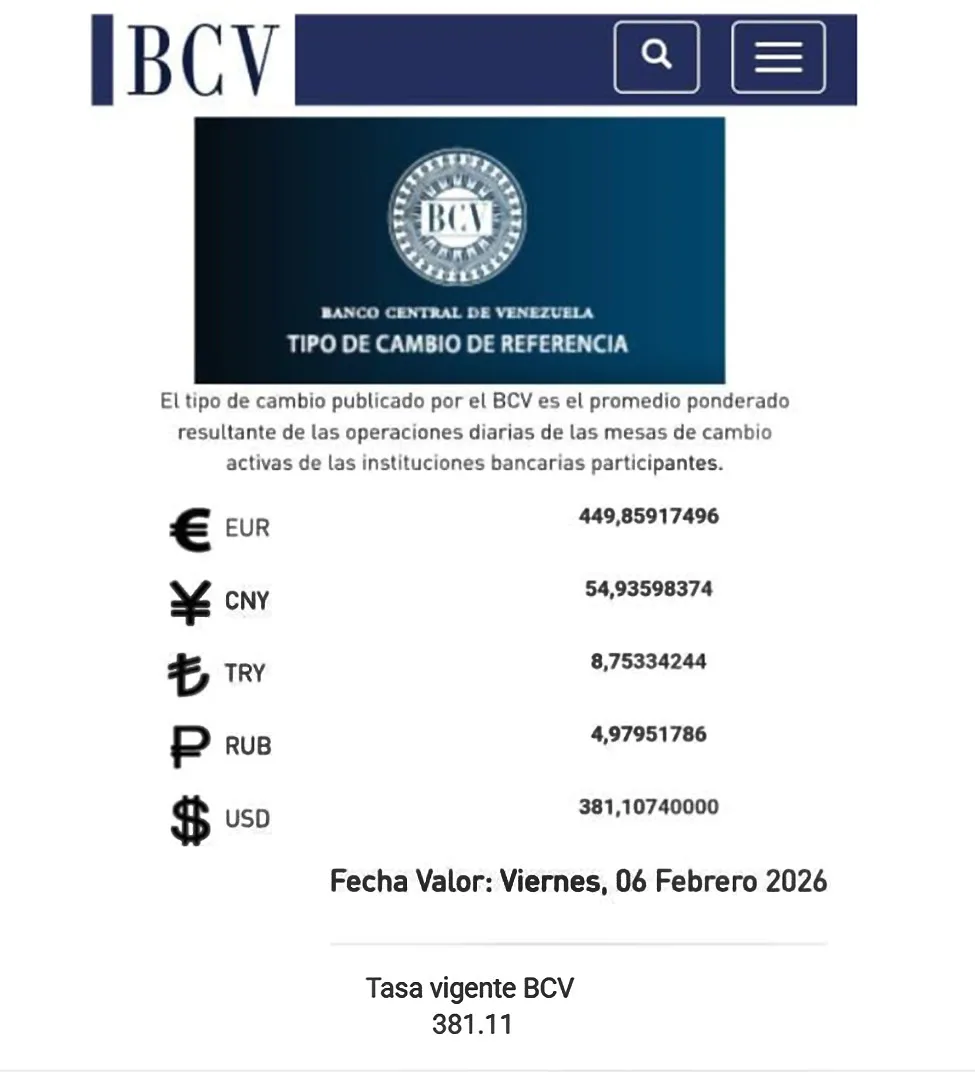 Dólar se cotizará en Bs 381 10 este viernes 06 de febrero de 2026