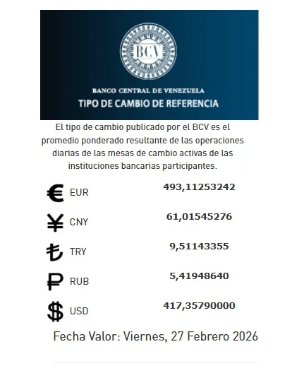 Dólar se cotizará en Bs 417 35 para este viernes 27 de febrero