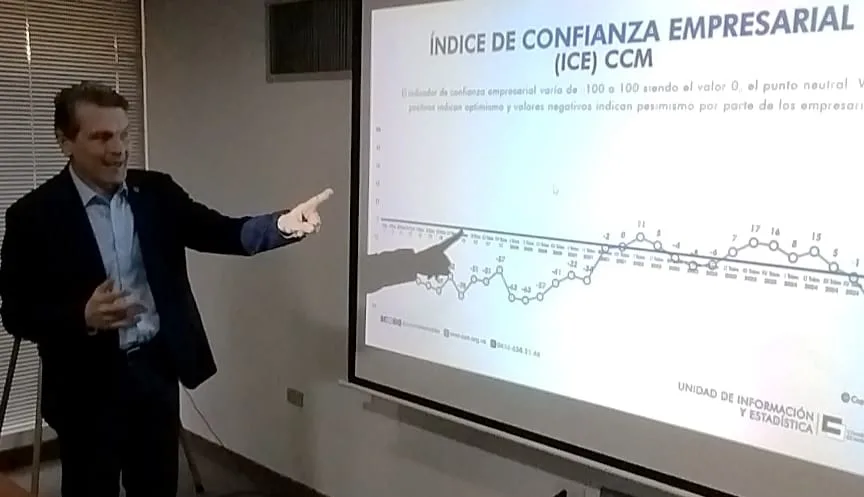 Empresarios marabinos cierran 2025 con un índice significativo de confianza 