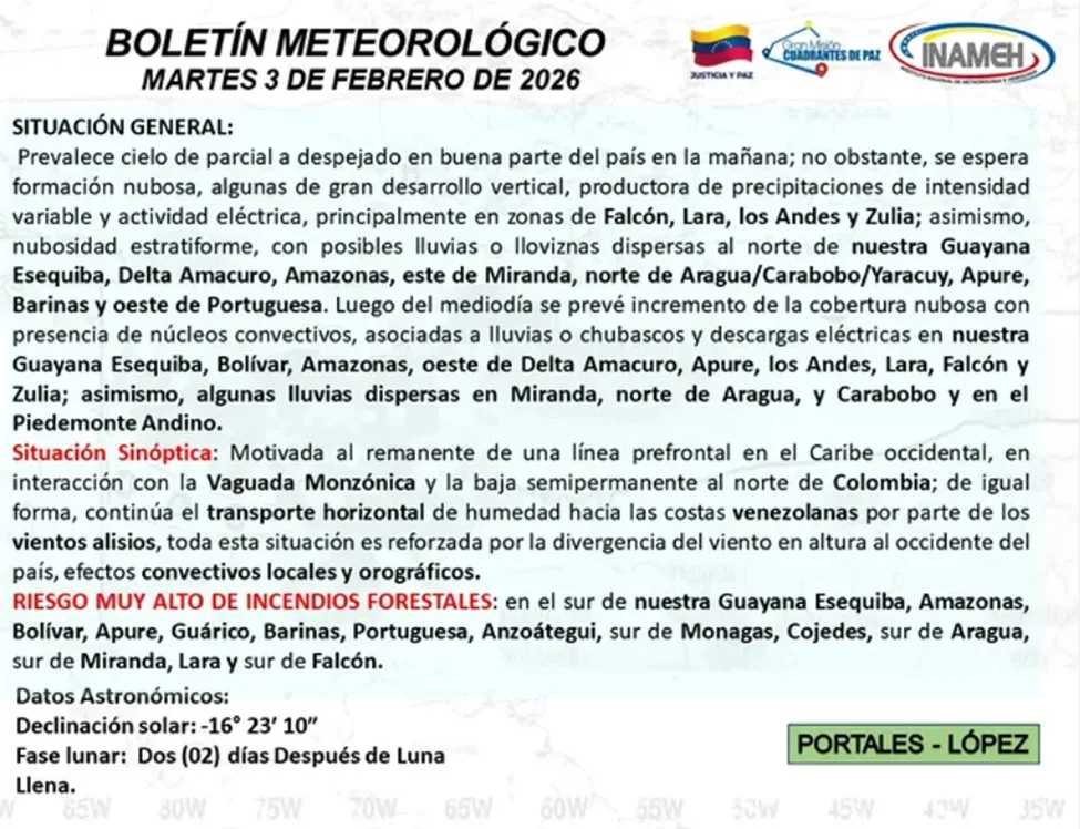 Inameh anuncia lluvias en estados andinos Falcón Lara y Zulia