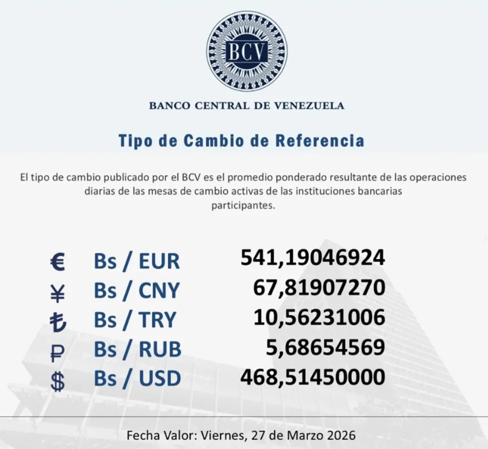 Dólar se cotizará en Bs 468 51 este viernes 27 de marzo