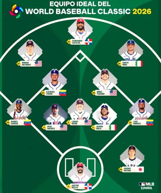 Equipo Todos Estrellas del Clásico Mundial de Béisbol 2026.