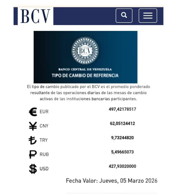 El dólar oficial se cotizará en 427 93 bolívares