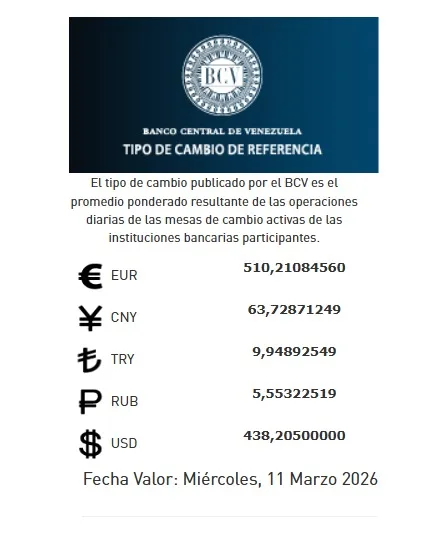El dólar oficial se cotizará en 438 20 bolívares