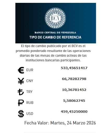 El dólar oficial se cotizará en 459 45 bolívares