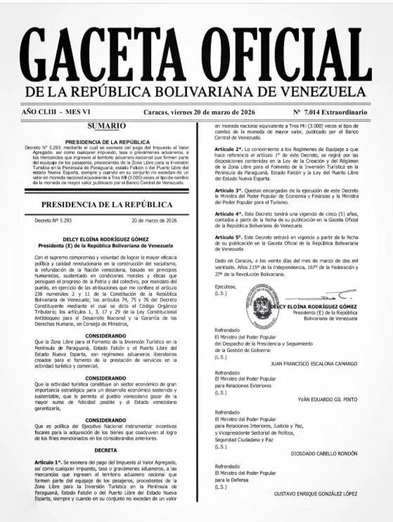 Exoneración de impuestos Margarita y Paraguaná