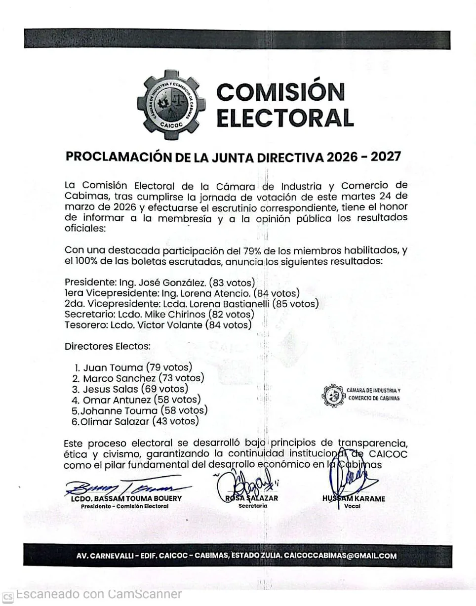 Nueva Junta Directiva Caicoc
