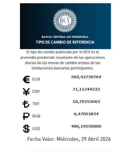 BCV dólar en 48619 bolívares 29 de abril