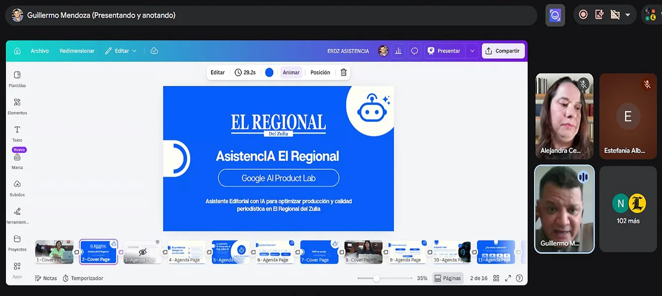 AI Product Lab y SIP