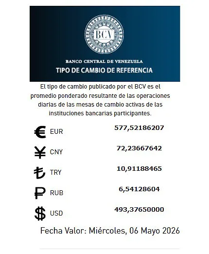 BCV Dólar 6 de mayo