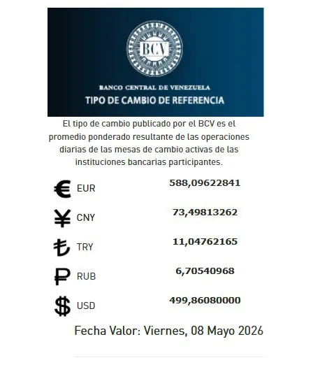 Dólar oficial se cotiza en 499 86 bolívares para este viernes 8 de mayo