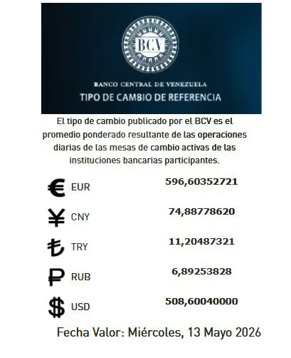 Dólar oficial se cotizará en 508 60 bolívares