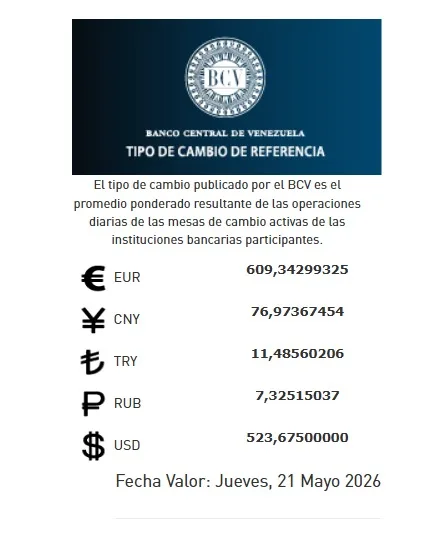 Dólar oficial se cotizará en 523 67 bolívares este jueves 21 de mayo