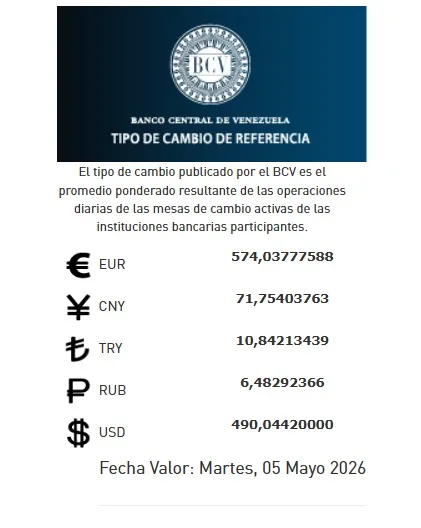 Dólar oficial en 490 04 bolívares
