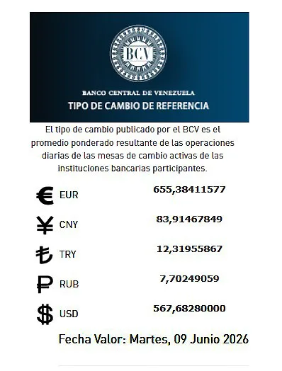 BCV  9 de junio de 2026