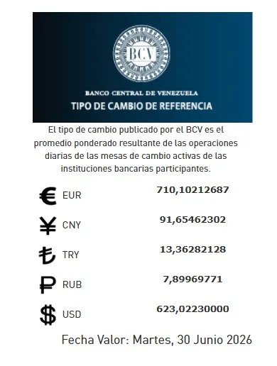 BCV fija el dólar en 623,02 
